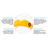 GuardLab APEX Mouthguard w/Case | Football, Basketball, Boxing, Wrestling, Soccer, Karate, Hockey, MMA | Adult & Youth | Pre-Indented for a Precise Fit (Yellow, Small) view 2