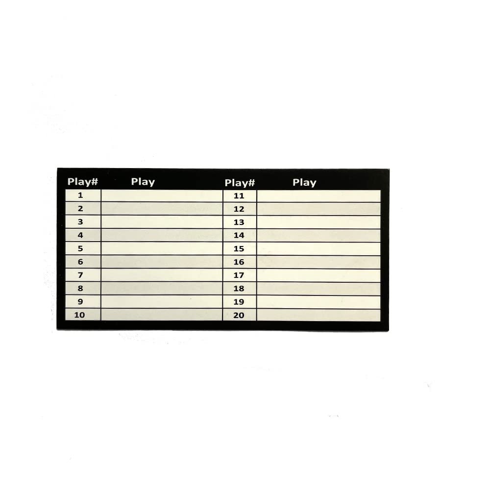 CAREWORX Play Wristband Inserts Play Cards Sheets (Youth Size)