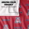 University of Arizona Wildcats Blanket, 50"x60", Logo Pattern, Silky Touch Super Soft Throw view 4