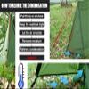 2-Person Trekking Pole Tent for Backpacking - 1.0 Ultralight A-Frame Backpacking Tent, Two Person Waterproof Hiking Tent for Camping, Lightweight Camping Tent for Scouts, Trekker (No Poles) view 4