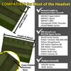 PROHEAR HC01 Headset Cover Tactical Advanced Earmuffs Modular Cover Fit for 3M WorkTunes Peltor Howard Leight Impact Walkers Razor - Green view 2
