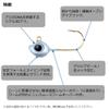 Daiwa #10 Jig Head Gekkabijin Ajing Jig Head, 0.1 oz (2.5 g) view 3