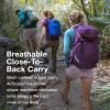Osprey Sportlite 25L Lightweight Hiking Backpack for Men and Women, Pine Leaf Green, M/L view 4