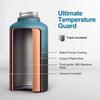 Coolflask 64 oz Water Bottle Insulated with Straw&3 Lids, Half Gallon Water Jug Galaxy Large Metal Stainless Steel Vacuum Flask for Gym, Sports and Travel, Keep Cold 48H Hot 24H,Turquoise view 4