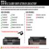 Monstrum Picatinny Rail Mount for Remington 700 Rifles | Short Action | 20 MOA view 3