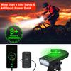 Victagen Lights for Bike 5000 Lumens 3LED, Super Bright Bike Light Kit, USB Rechargeable 6 Modes, for Adult MTB ebike Lights view 3