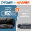 MEREZA 0 Degree Winter Sleeping Bag for Adults Kids with Pillow, Cold Weather Sleeping Bag for 4 Season Camping Hiking Backpacking Sleeping Bags for Big and Tall view 3