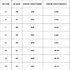 Saralis Girls Fur Snow Boots Fluffy Furry Boots For Women Children Winter Warm Boot Fuzzy Cute Rubber Flat Non-slip Kids Boots Outdoor Flat Shoes (Black and White Flowers, 10.5, numeric_10_point_5) view 4