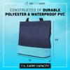 sixthreezero Bike Bag for Front or Rear Rack, Waterproof Universal Bicycle Pannier, Frame Mount Cargo Storage, Carrying Handle, Navy w/Aqua view 3