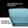 sixthreezero Dual Sided Bike Bag for Rear Rack, Waterproof Universal Bicycle Double Pannier for Storage, Cargo Trunk with Carry Handle, Baby Blue/Navy view 3