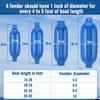 Affordura Boat Fender 4 Pack Boat Bumpers Fenders 8.5 Inch with 4 Ropes, Boat Bumpers for Pontoon Boat Fenders Inflatable (Blue) view 2