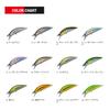 Major Craft EDN-45S Minnow Eden Sinking Type, 1.8 inches (45 mm), 0.1 oz (3.7 g), 02 Laser Yamame view 4