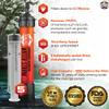 5 High-Capacity Emergency Water Straws  Lightweight, Reusable, 1800-gallon Filters for Camping, Hiking, Travel, Biking, Survival, and Emergencies. No Expiration Date, Perfect for preparedness view 2