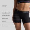 Woxer Boxer Shorts for Women - 5" Baller Boy Shorts Underwear for Women, Soft Modal - Seamless Chafe Free, No Show Underwear - Breathable and Moisture-Wicking - Full Coverage Fit, Pride Black 3.0 view 4