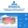 OMID Kids Ski Goggles, Anti-fog UV Protection Snow Goggles for Youth Boys Girls view 2