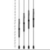St. Croix Rods Trout Series Spinning Rod, 6'9"(TFS69MLXF2) view 2