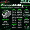 LaserTac Lasertac Rechargeable Green Laser Light Combo for Subcompact Pistols and Handguns with Rails, Compatible wit view 3