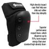 Bont Adult PRO Knee Skate Pads Protection for Inline skate, Roller Derby, Roller Skate, Park Skate, Ice Skate, Skateboard, Scooter (Small) view 2