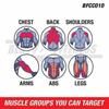 Best Fitness (BFCCO10) Cable Crossover Exercise Machine, 2" Olympic Sized Weight Carriage Dual Pulley Cable Machine for Strength Training, Red view 4
