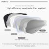 [30 Pack]HINCINK Kf94 Masks [Individually Packaged] Unisex, 4-Layer Mask, Tri-Folding Style for Adult and Older (30Pcs, Navy blue) view 2