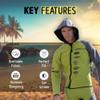 Jet Ski Wetsuit 2 Piece Set | Jettribe Team Rider Series | 3mm Stretch Neoprene with Reinforced Knee Panels for Men & Women (2XL, Green) view 2