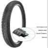 2 Pack 26x1.95 Inch Bike Tire Folding Bead Replacement Tire Double Packing for Mountain Bicycle Tire (26X1.95) view 2