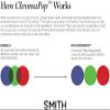 Smith Optics I/O MAG S Women's Snow Winter Goggle - Coral Riso Print, ChromaPop Everyday Violet Mirror view 3