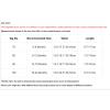 YOOJIA Baby Boys Girls Reusable Swim Diaper Washable Adjustable Bloomers Swimsuit Swimming Apparel White 6-9 Months view 4