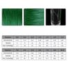 Braided Fishing Line 4 Strands, 109 Yards Length Colorful Super Strong Abrasion Resistant Fade Resistant PE Braid Wire 6LB-100LB for Saltwater Fishing (25LB, Blue) view 2
