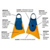 Churchill Makapuu Swimfins (Blue/Yellow, Large) view 2