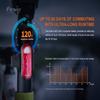 Fenix BC05R V2 USB-C Rechargeable Bike Light Bicycle Red Tail Light with EdisonBright Type-C Charging Cable Bundle view 4