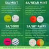 Golf Ball Planet 50 Pack Used Golf Balls Mix Colors (Mix Color 3A / Good) view 2