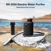 Internal Ultra Filter for BKLES BK2000 or BK3000 Electric Portable Camping Water Filter view 2