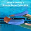 Gintenco Swim Fins, Kids Swim Training Fins for Lap Swimming, Travel Size Flippers with Mesh Bag, Silicone Swimming Fins for Kids Teens Adults Women Men view 3