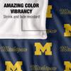 University of Michigan Wolverines Blanket, 50"x60", Logo Pattern, Silky Touch Super Soft Throw Blanket view 4