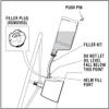 Dometic SeaStar Hydraulic Steering Filler Kit, HA5438,Black,Medium (Two Pack) view 3
