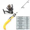65cm Winter Ice Fishing Rod Reel Combos Superhard Poler Outdoor Carp Fishing Tackle Curved Handle Fashion Rod ZYHYD (Color : Rod) view 3