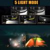 Strip Light Pro Headlamp, 230 Wide-Beam Headlight Flashlight, USB Rechargeable Headlamp with Motion Sensor- 2 COB 5 Modes Lightweight Waterproof Headlight for Indoor/Outdoor (2Pcs) view 2