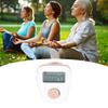 Tally Counter, White Clicker Counter Stitch Counter with Anti Sweat Silicone Ring Matte Texture 6 Channel Counting view 2