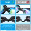 6 Pack Swim Goggles Antifog Swimming Equipment with Protection Polarized Women Men Swimming Goggles No Leaking Full Protection Sport Swimming Goggles with Wide View for Adult Youth (Vivid Color) view 3