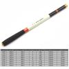 2.1M Ultra-Light Carbon Fishing Feeder Rod Closed 48Cm Telescopic Pole Spinning Fish Fishing Shrimp Carp Rod ZYHYD (Size : 1.8M) view 2