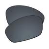 EZReplace Lenses Replacement for Oakley Straight Jacket 2007 Sunglasses (AR Polarized Lenses) - Fits Oakley Straight Jacket 2007 Frame (Updated Polycarbonate AR Coated Mirror Black) view 1