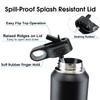 1pc Water Bottle Lid Replacement, Polar Camel 20oz / 32oz Water Bottle lid, Spill-Proof Splash Resistant Cap (For Polar Camel Bottle ONLY) view 2