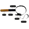 Wing Chun Wooden Target Training Dummy Man Martial Arts Traditional Kung Fu Solid Wood, Simple Wooden Man Pile, Home Martial Arts Wing Chun Training Device (3 Arms, 1 Leg) view 3