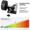 SMSOM Bike Trainer Stand, Indoor Bike Trainer, Indoor Bicycle Magnetic Trainer Stand 6 Levels Magnetic Resistances with Quick Release Skewer ( Color : Blue ) view 4