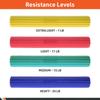 Body Sport Twist & Flex Bar, Green, Medium, 15 lb.  Flexible Rehab Equipment for Tennis Elbow, Golfer's Elbow, Arm Injuries, & Tendonitis  Resistance Training for Improved Grip & Strength view 3