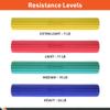 Body Sport Twist & Flex Bar, Blue, Heavy, 24 lb.  Flexible Rehab Equipment for Tennis Elbow, Golfer's Elbow, Arm Injuries, & Tendonitis  Resistance Training for Improved Grip & Strength view 3