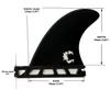 Culture Supply RTM Side Bite Surfboard Fins view 3