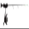 13 Fishing - The Snitch Pro Spinning Ice Fishing Combo - 29" with Flex-Core Quick Action Tip - SNPC-29 view 3