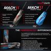 PowerPro Sports: Powerchute Mach II - Golf Swing Training Aid by David Leadbetter, 2 Resistance Club Chutes, Develop Technique-Speed-Strength-Fitness view 4
